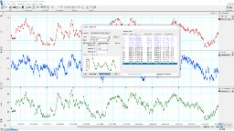 Glucose Calibration