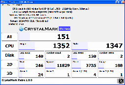 CrystalMark Retro (Shizuku)