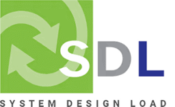 System Design Load