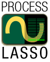 Process Lasso (Beta)