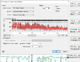 Non Invasive Cardiac Output