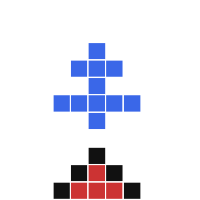 autogram