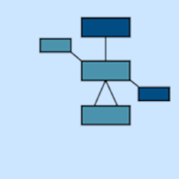 Semanta Modeler
