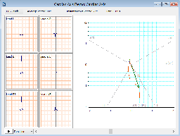 Cardiac Axis