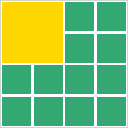 Softerra LDAP Administrator