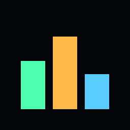 AI Usage Dashboard